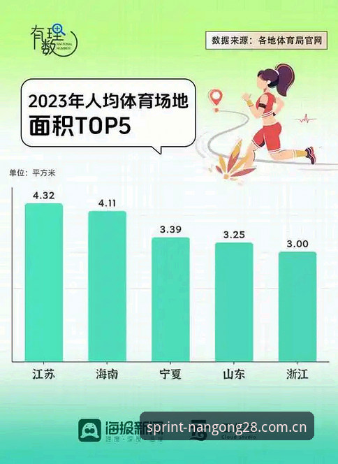 新手分享：南宫28体育数据调用体验手机版，几个疑问一次说清